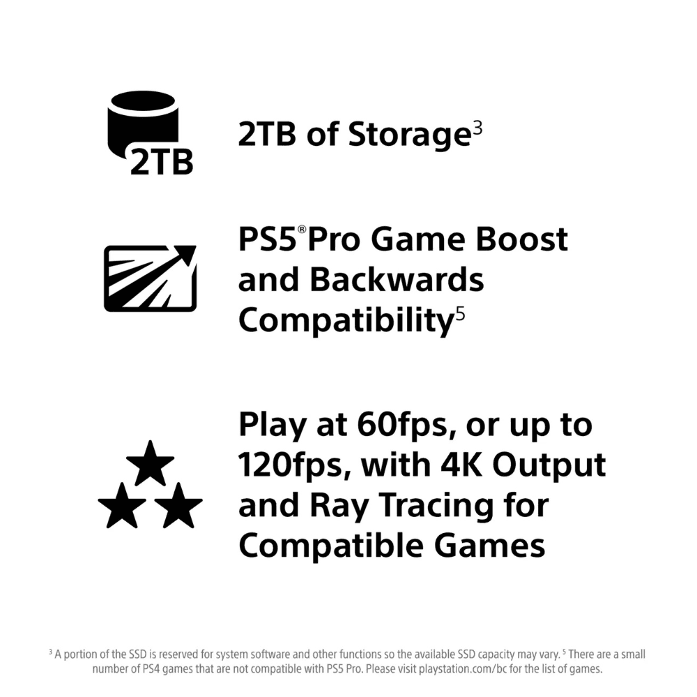 PlayStation 5 - Image #4